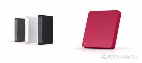 電子產(chǎn)品實(shí)例